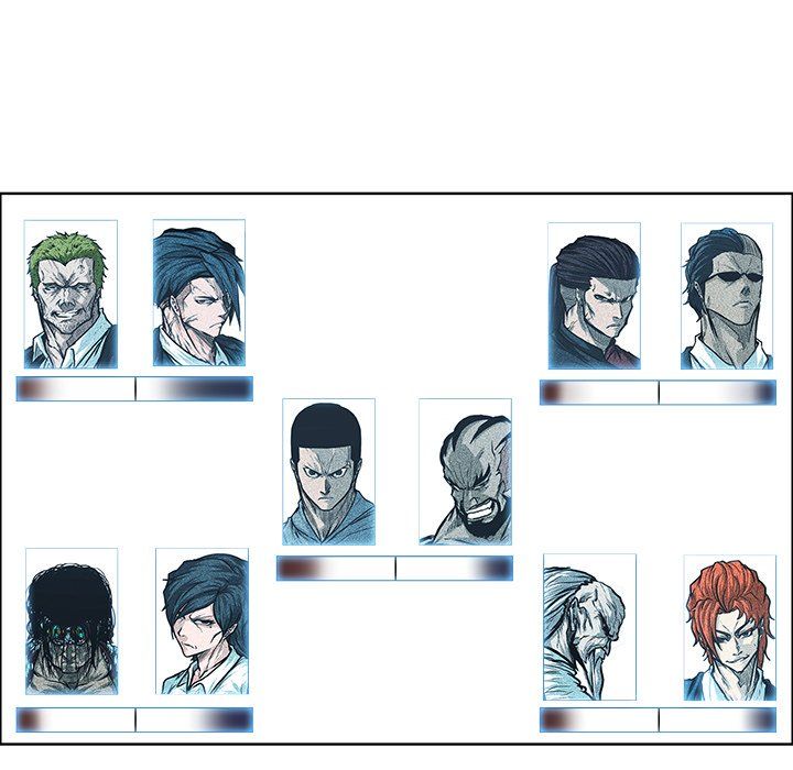 Boss in School Manhwa - Chapter 97 Page 14