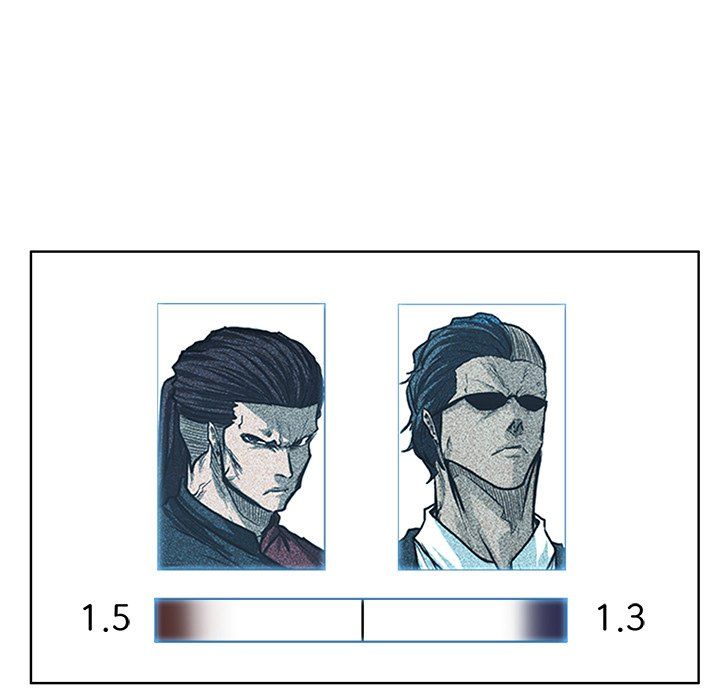 Boss in School Manhwa - Chapter 97 Page 15