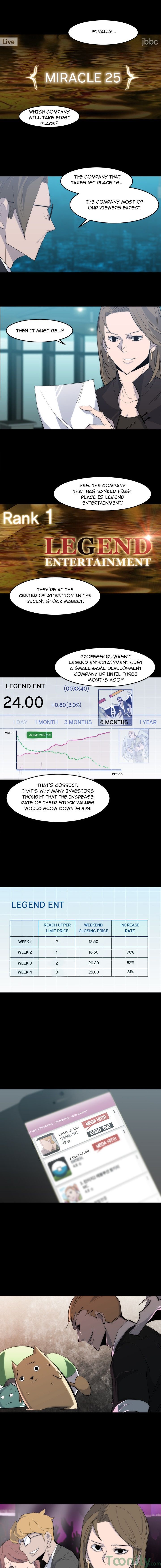 Super Rich Manhwa - Chapter 25 Page 5