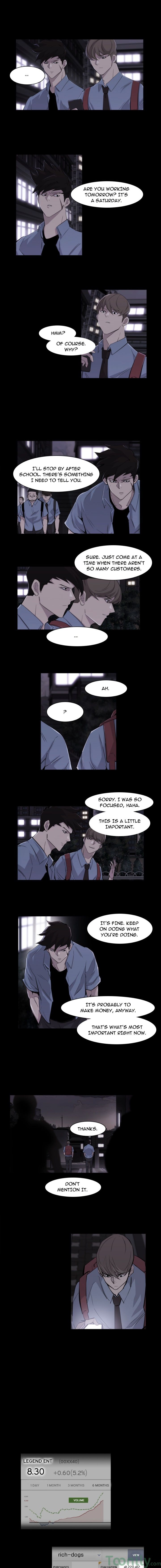 Super Rich Manhwa - Chapter 19 Page 3