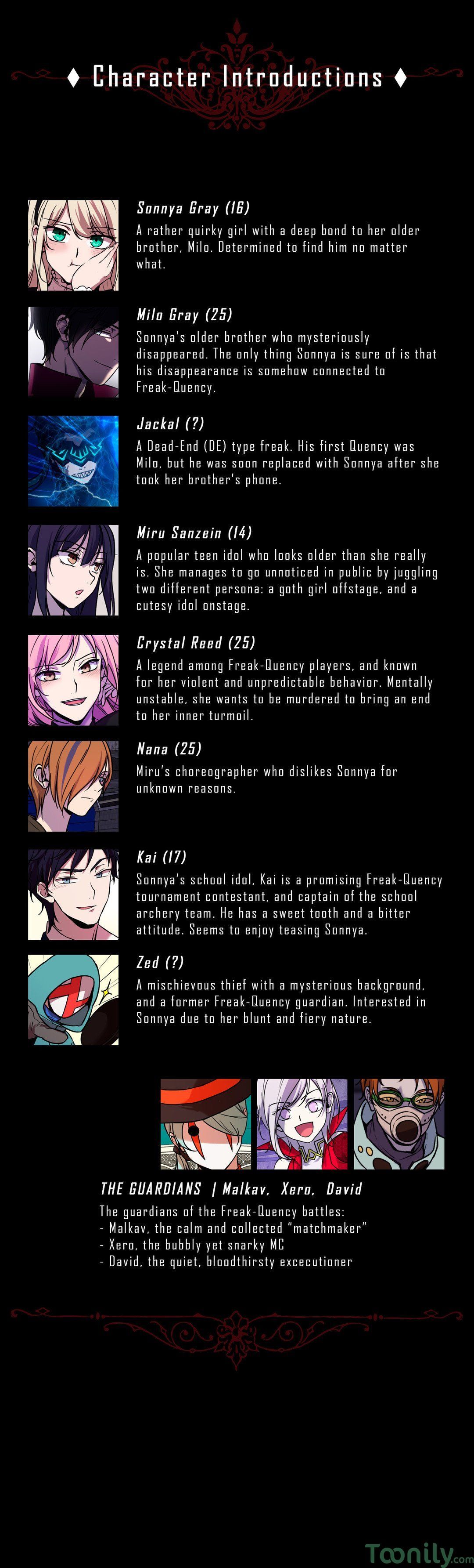 Freak-Quency Manhwa - Chapter 22 Page 3