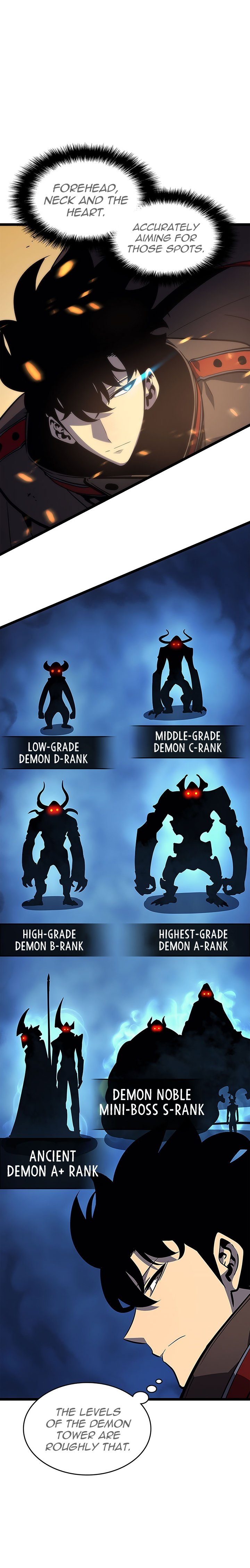Solo Leveling Manhwa - Chapter 82 Page 2