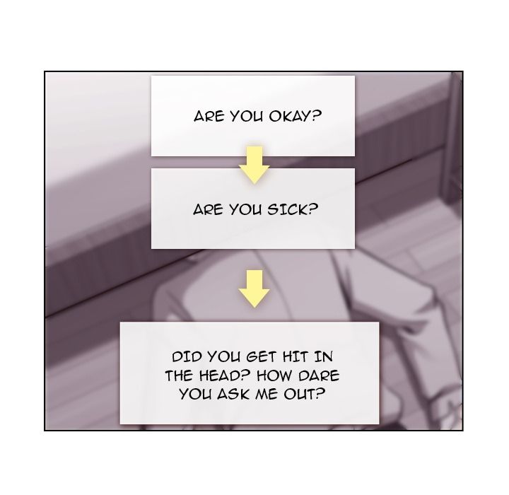 Annoying Alice Manhwa - Chapter 50 Page 115