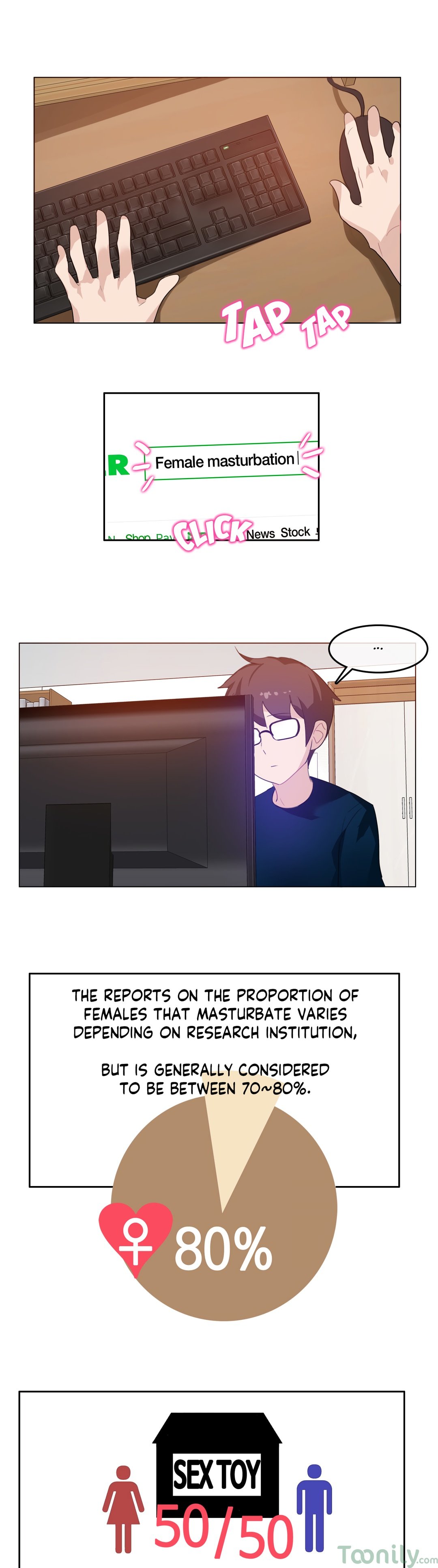 A Pervert's Daily Life Manhwa - Chapter 8 Page 0