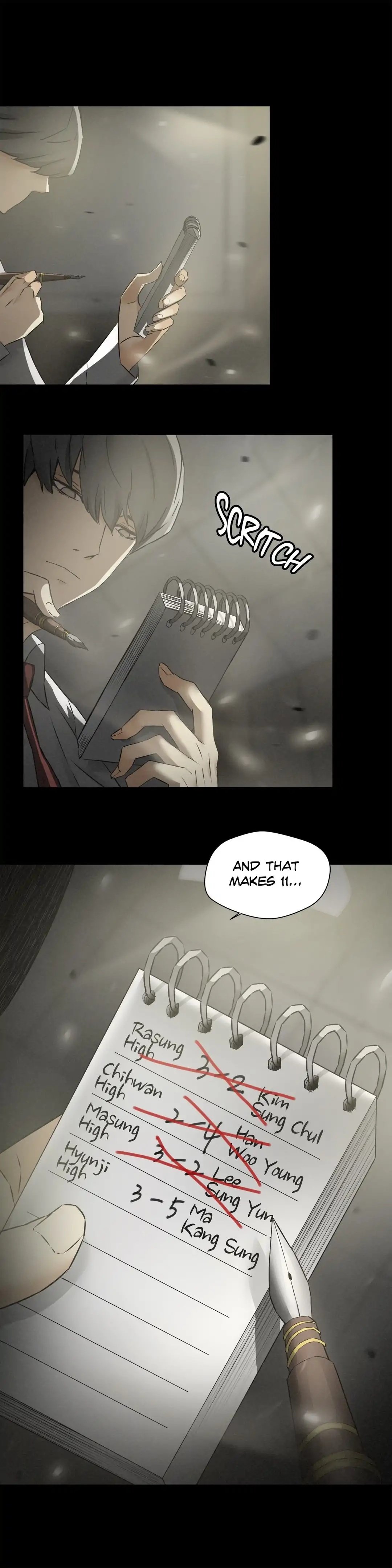 Ultimate Outcast Manhwa - Side Story 2 Page 2