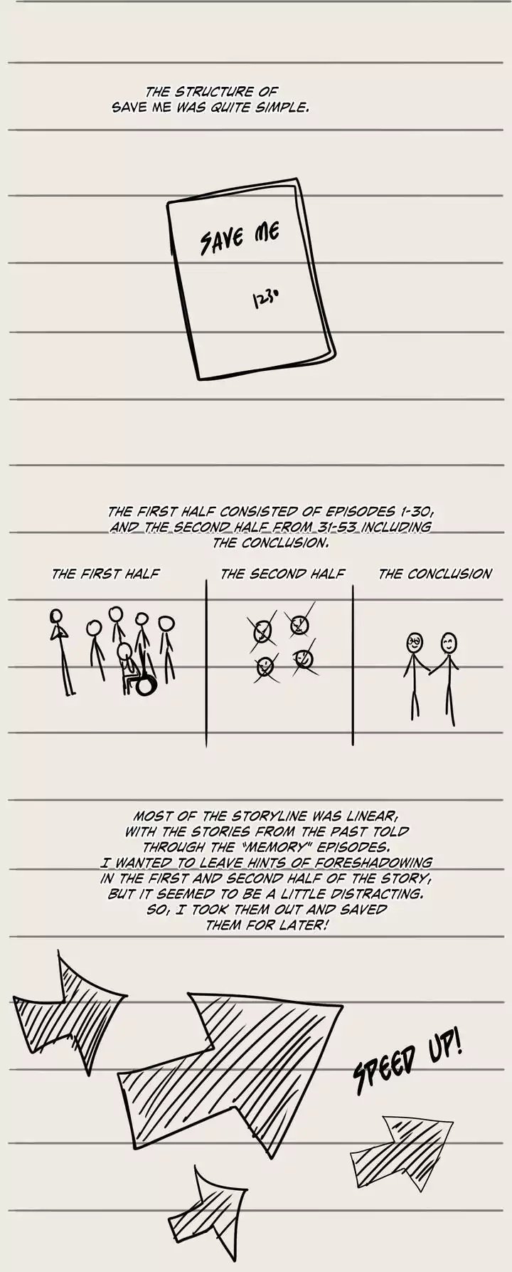 Save Me Manhwa - Chapter 63.5 Page 8