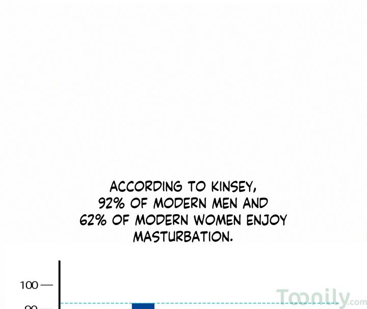 Masters of Masturbation Manhwa - Chapter 12 Page 8