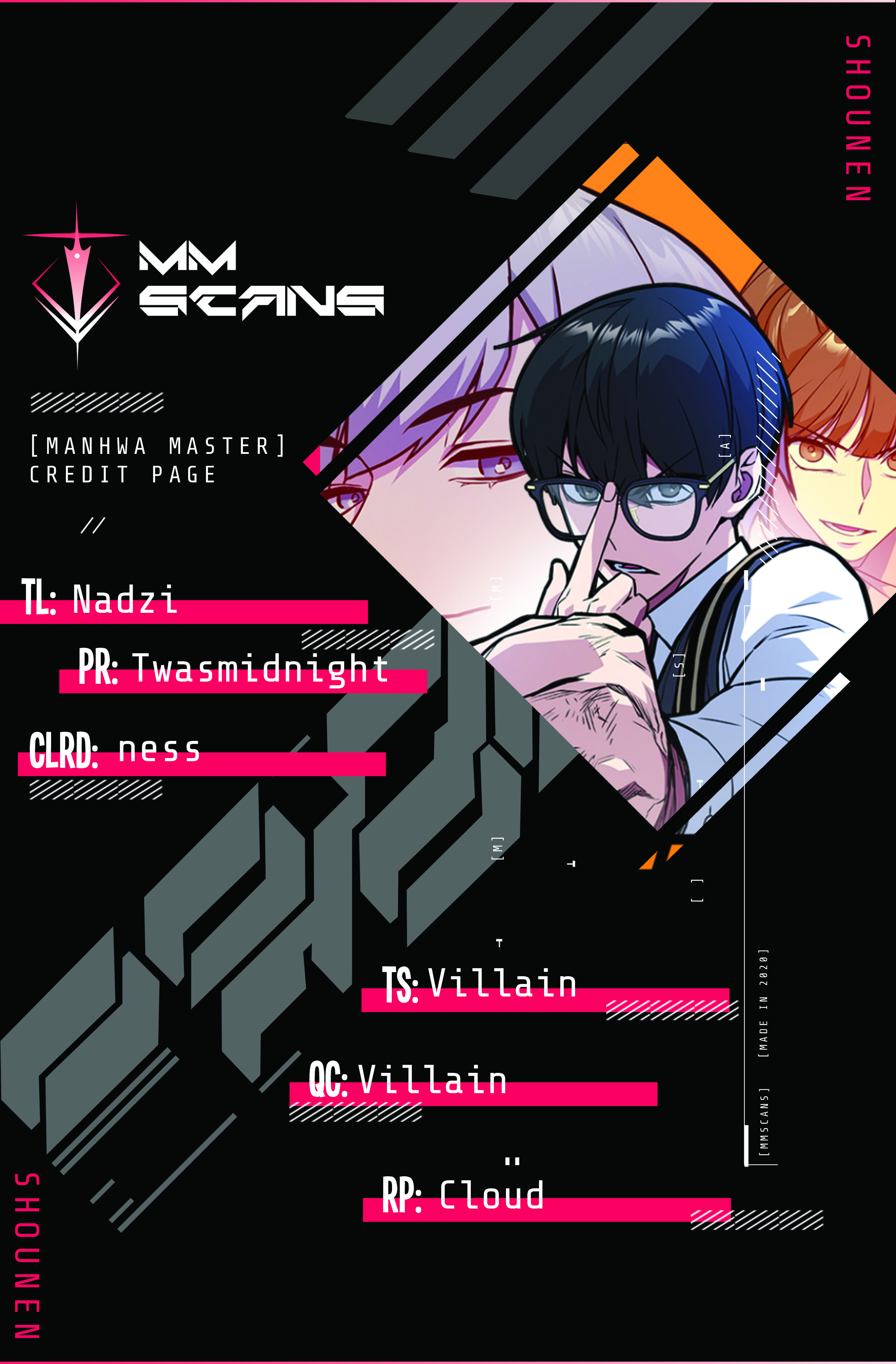 Study Group Manhwa - Chapter 171 Page 0