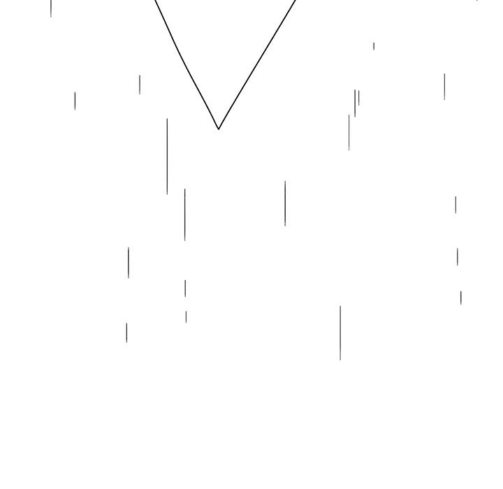 Battle Kite Manhwa - Chapter 17 Page 175