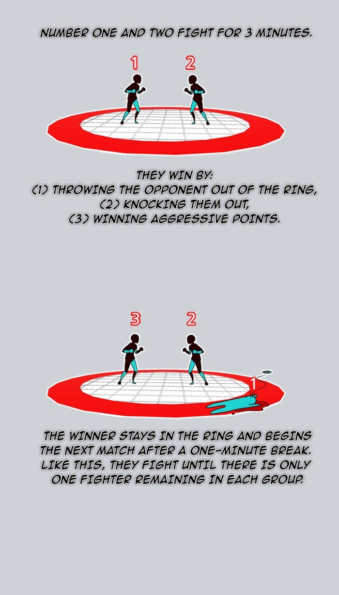 Girls of the Wild's Manhwa - Chapter 21 Page 8