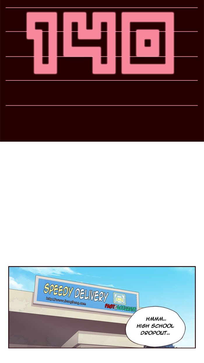 Girls of the Wild's Manhwa - Chapter 140 Page 1