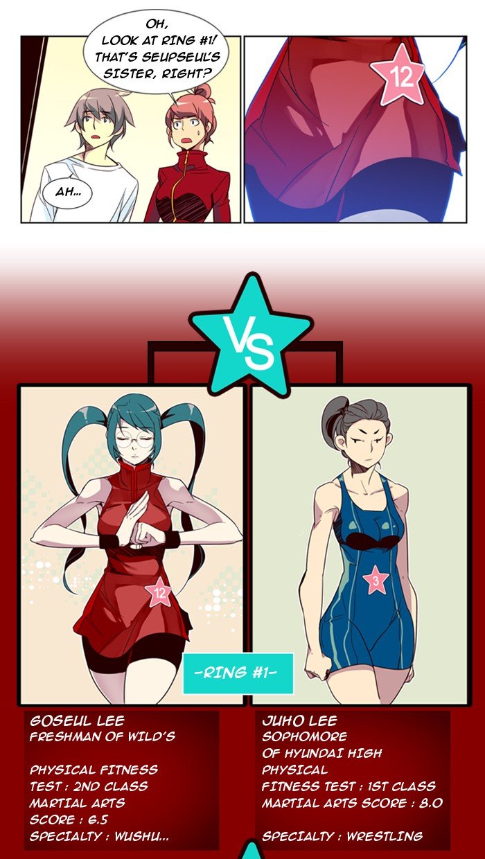 Girls of the Wild's Manhwa - Chapter 44 Page 20