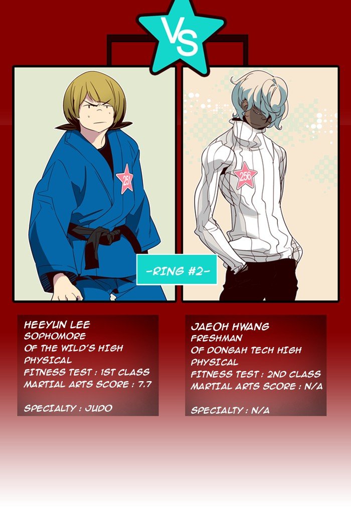 Girls of the Wild's Manhwa - Chapter 44 Page 21