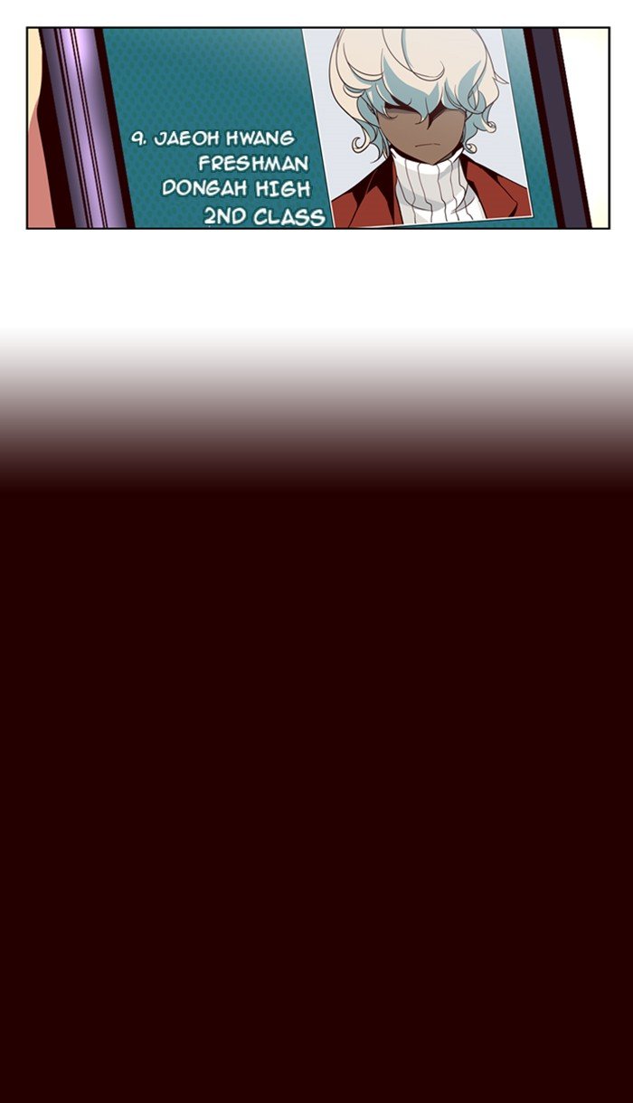 Girls of the Wild's Manhwa - Chapter 42 Page 18