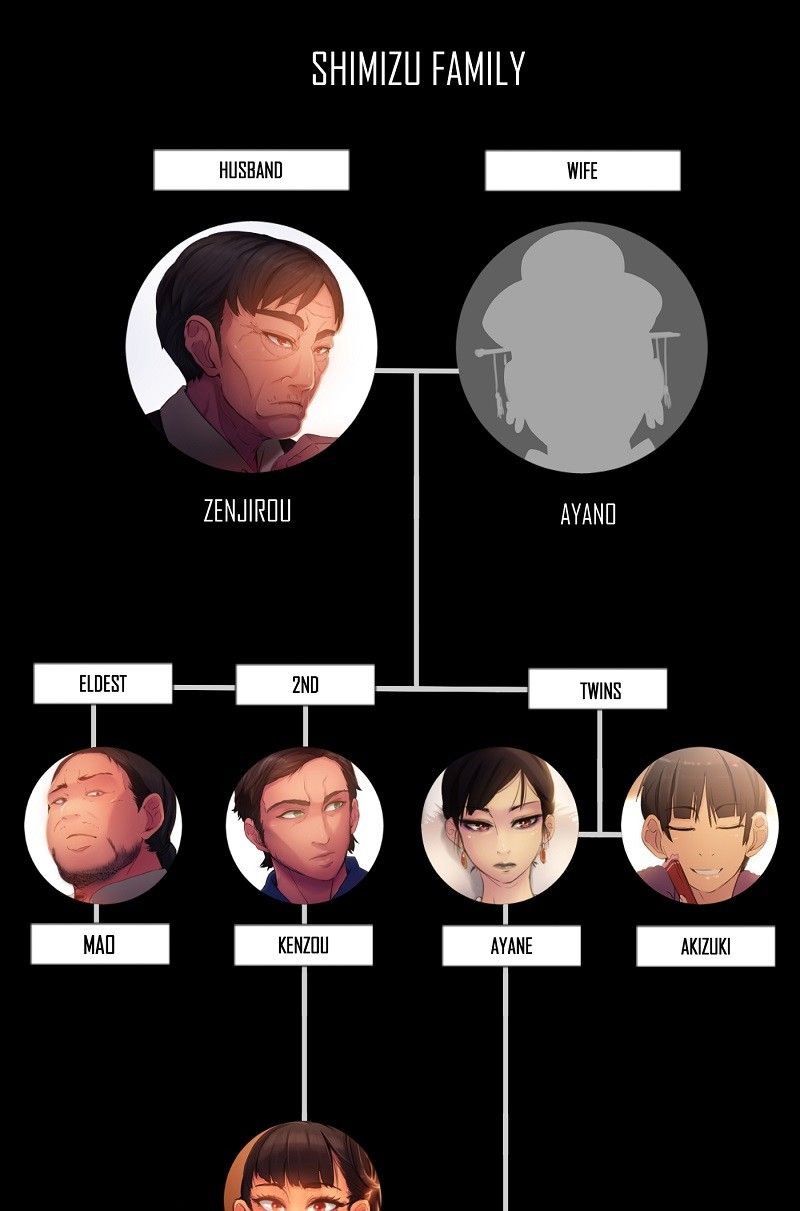 Ecstasy Hearts Manhwa - Chapter 15 Page 56