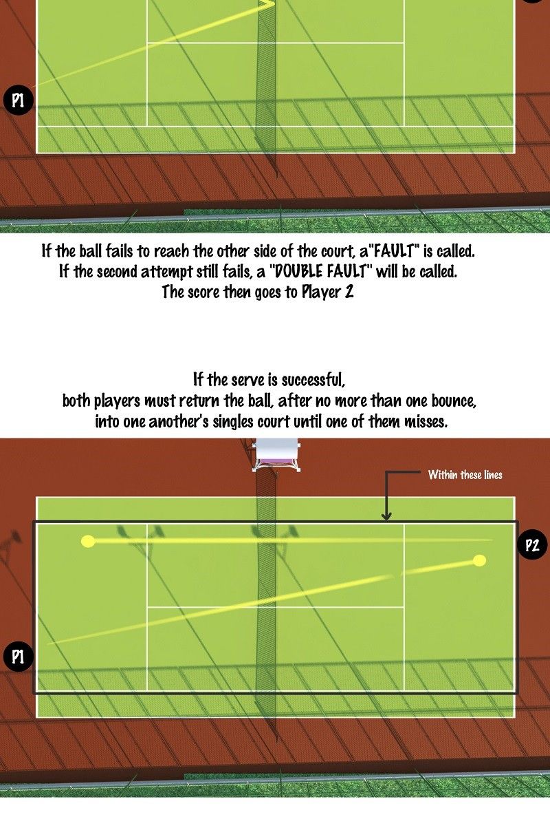 Ecstasy Hearts Manhwa - Chapter 9.5 Page 4