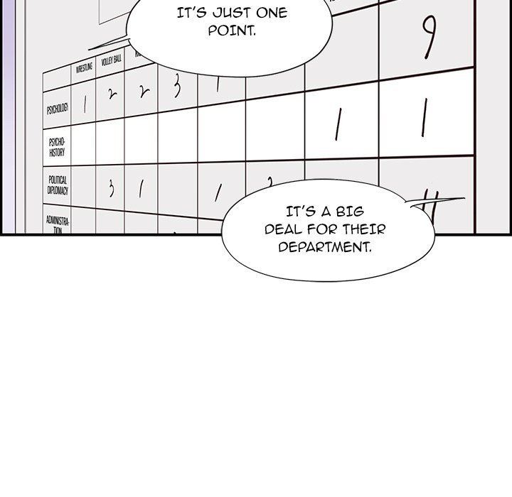 His Women's University Manhwa - Chapter 130 Page 60