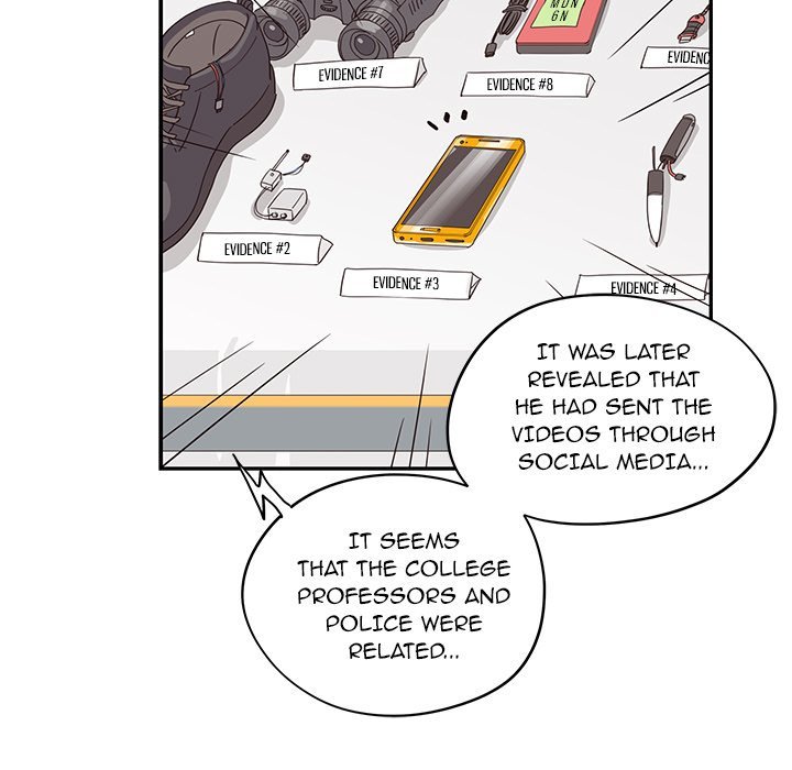 His Women's University Manhwa - Chapter 47 Page 76