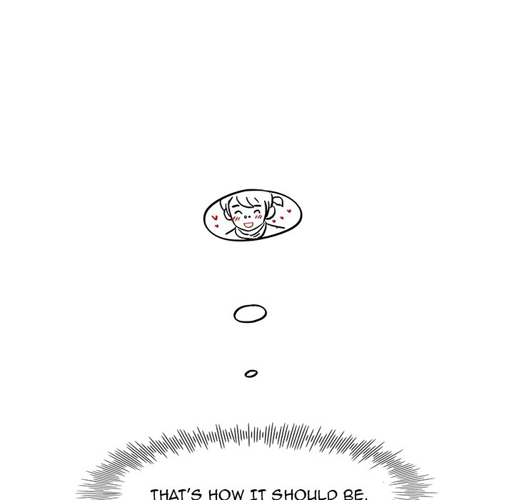 His Women's University Manhwa - Chapter 2 Page 14