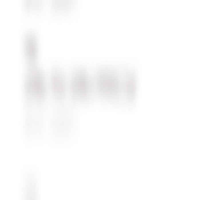 His Women's University Manhwa - Chapter 175 Page 9