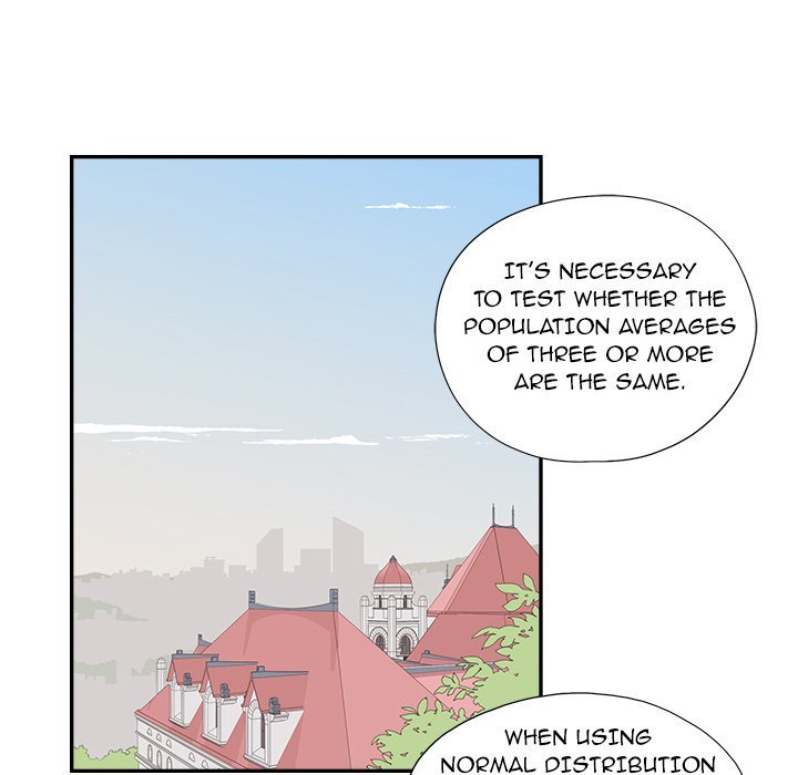 His Women's University Manhwa - Chapter 143 Page 51