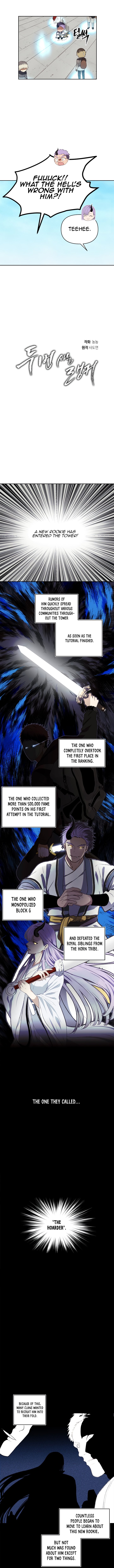 Second Life Ranker Manhwa - Chapter 38 Page 4