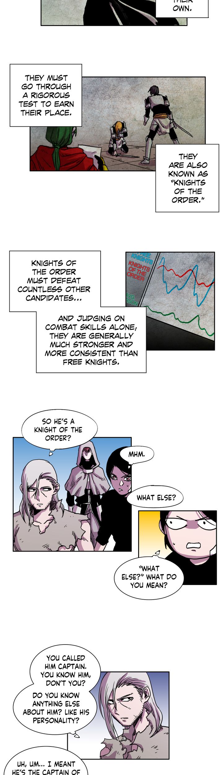 Gilgamesh Manhwa - Chapter 20 Page 2