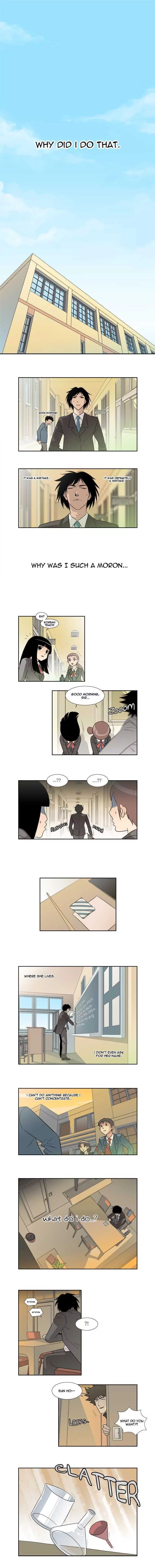 Melo Holic Manhwa - Chapter 2 Page 0