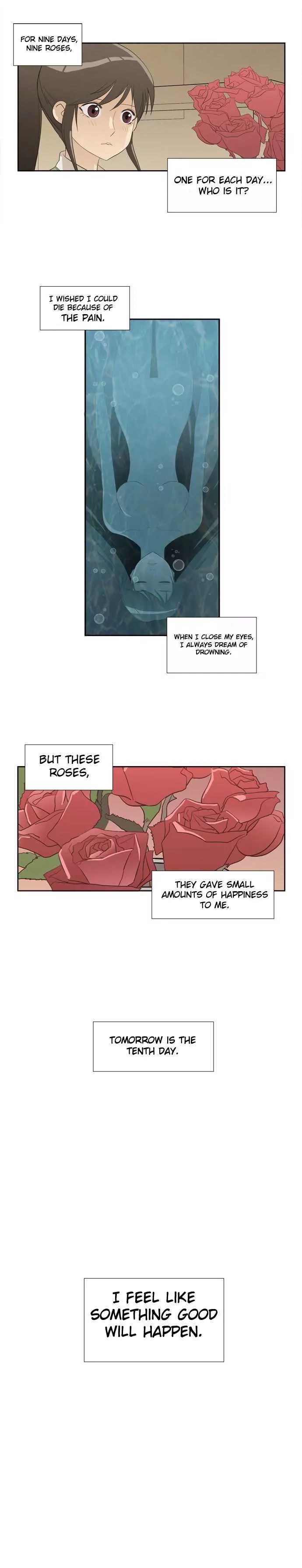 Melo Holic Manhwa - Chapter 8 Page 1