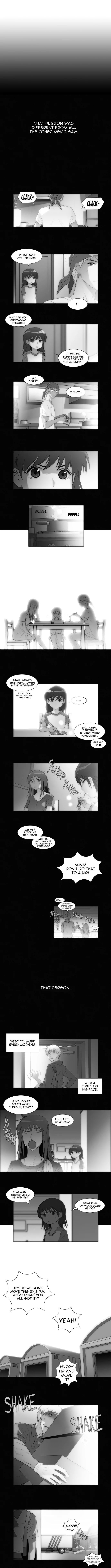 Melo Holic Manhwa - Chapter 41 Page 0