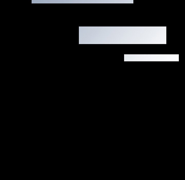 Project Utopia Manhwa - Chapter 153 Page 58