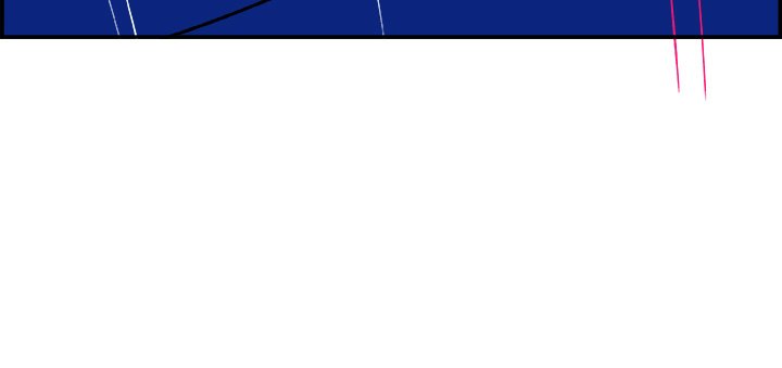 AMU Manhwa - Chapter 9 Page 112