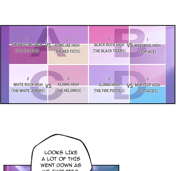 Supernova Manhwa - Chapter 136 Page 25