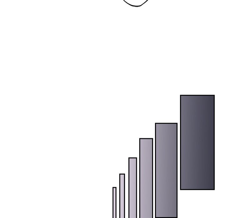 Supernova Manhwa - Chapter 126 Page 64