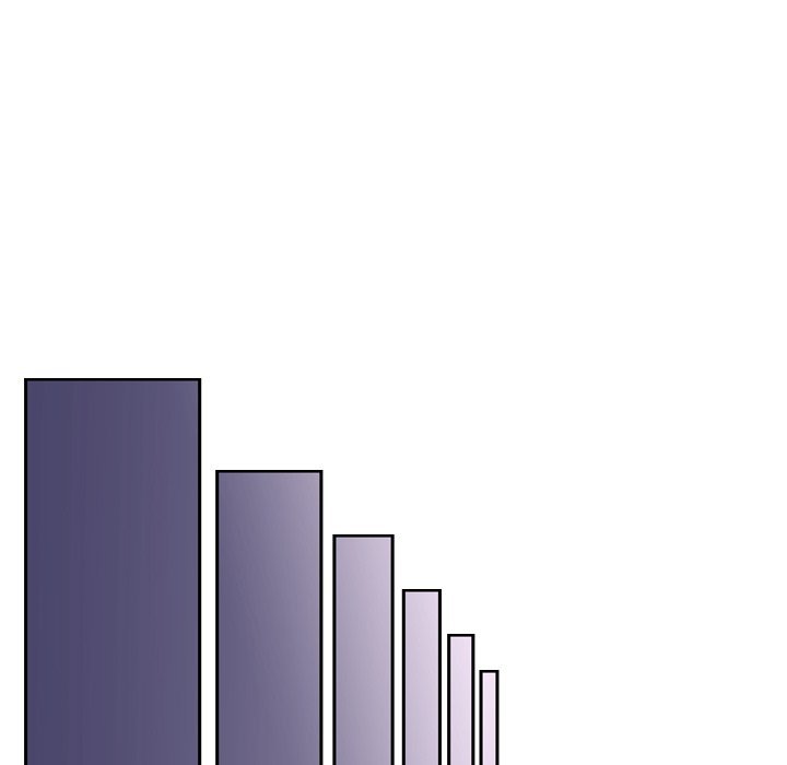 Supernova Manhwa - Chapter 127 Page 7