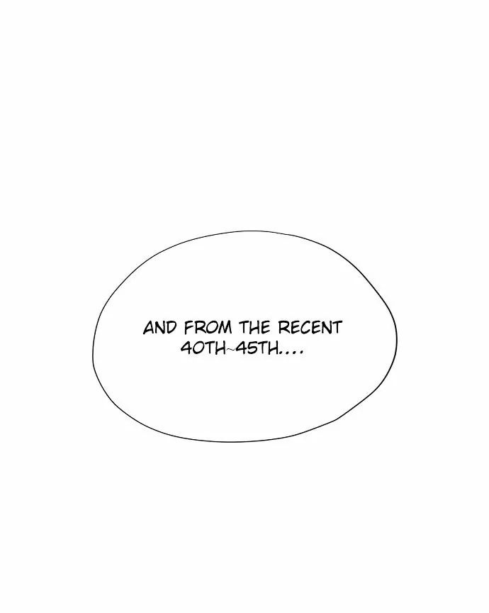 Revival Man Manhwa - Chapter 28 Page 2