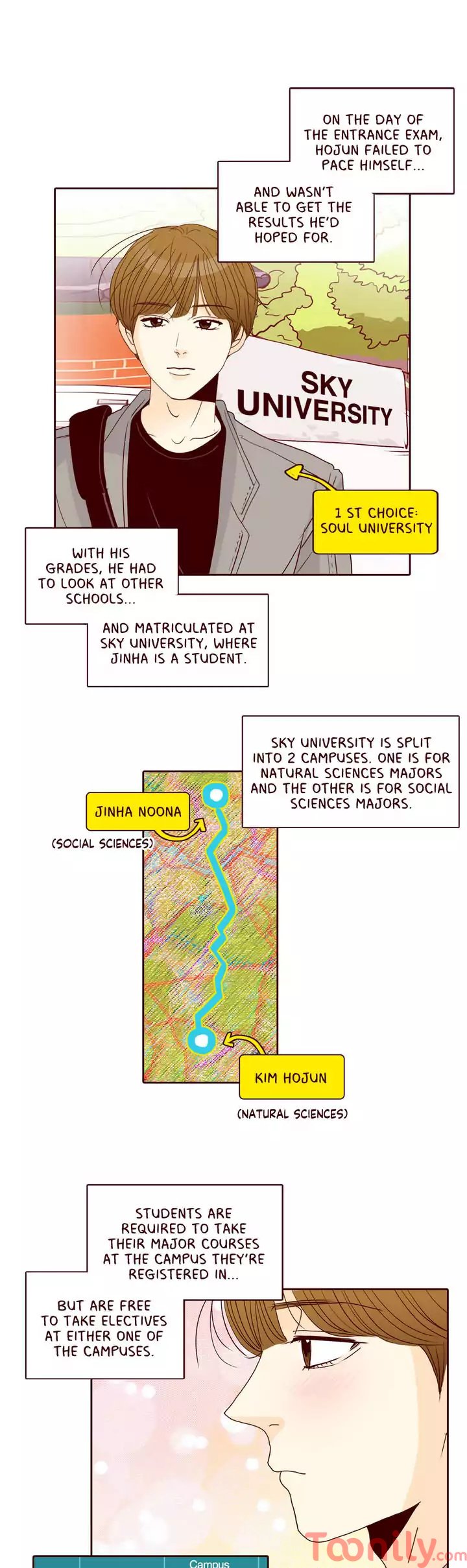 Secret Crush Manhwa - Epilogue Page 7