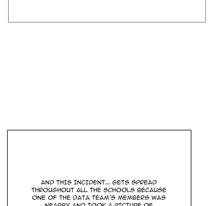 High School Devil Manhwa - Chapter 355 Page 106