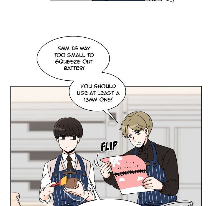 Scone Sweet Scone Manhwa - Chapter 6 Page 7