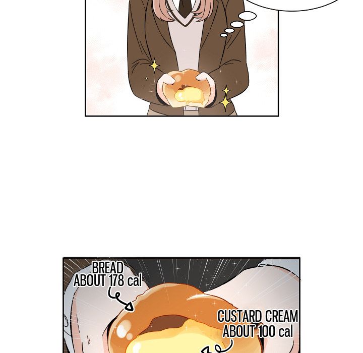 Scone Sweet Scone Manhwa - Chapter 1 Page 20