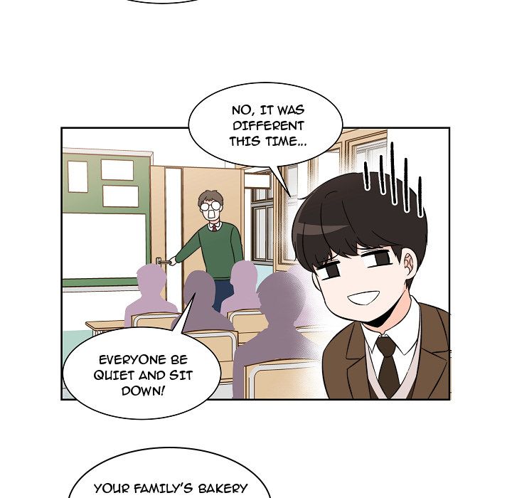 Scone Sweet Scone Manhwa - Chapter 1 Page 28