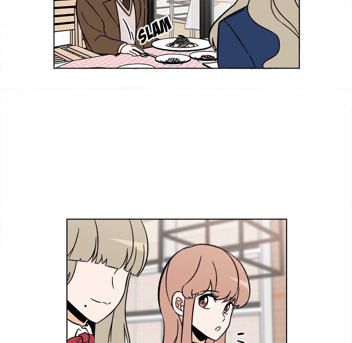 Scone Sweet Scone Manhwa - Chapter 46 Page 14