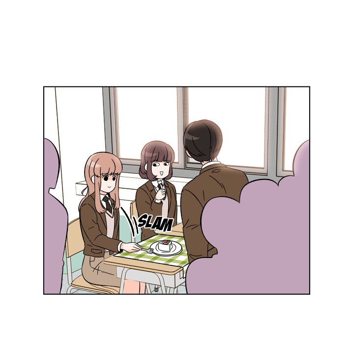 Scone Sweet Scone Manhwa - Chapter 2 Page 50