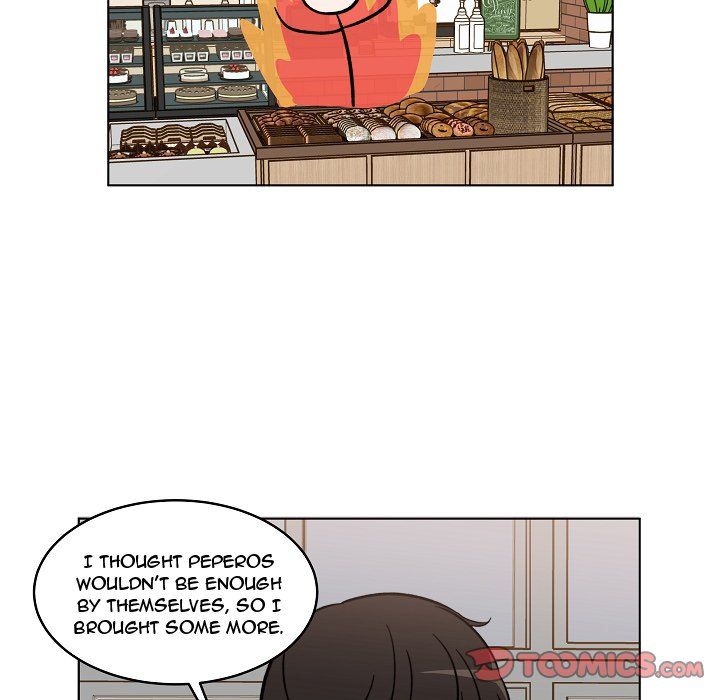 Scone Sweet Scone Manhwa - Chapter 35 Page 34
