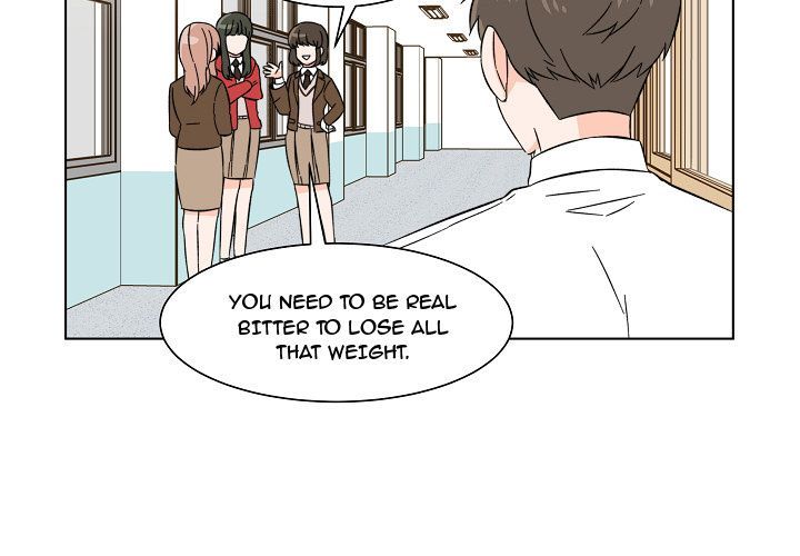 Scone Sweet Scone Manhwa - Chapter 7 Page 2