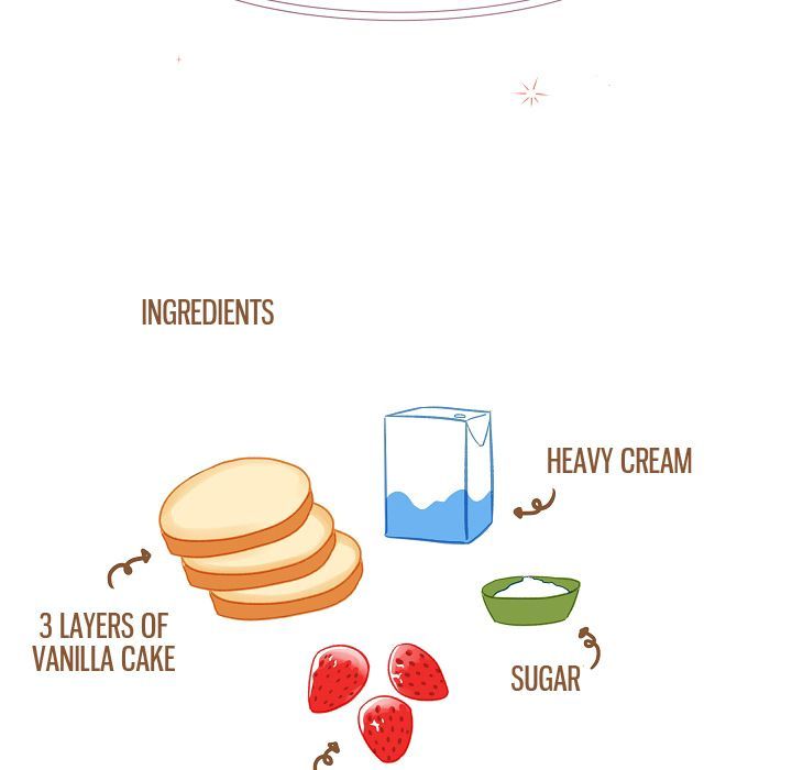 Scone Sweet Scone Manhwa - Chapter 3 Page 73