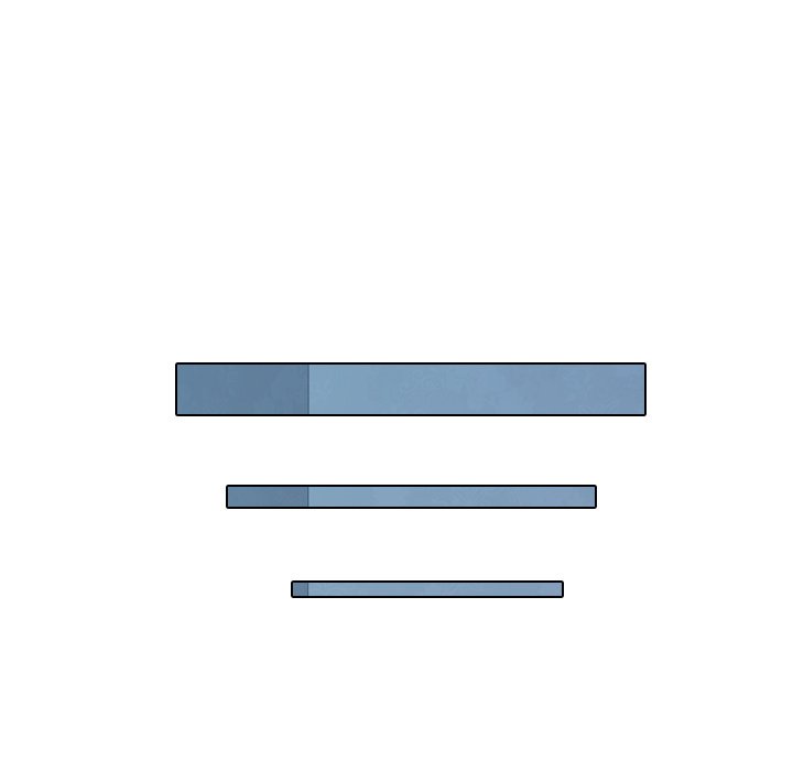 Leave Me Not Manhwa - Chapter 6 Page 34