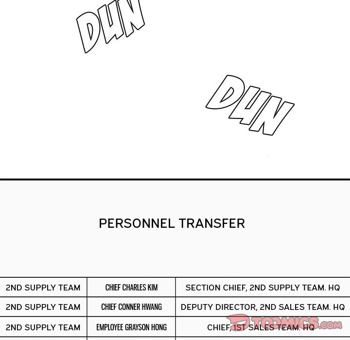 Drama in the Office Manhwa - Chapter 14 Page 25
