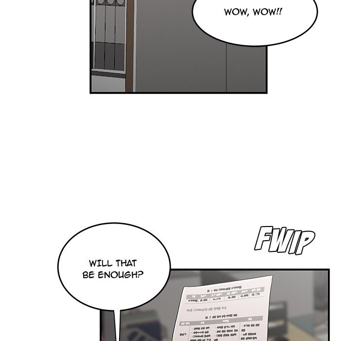 Drama in the Office Manhwa - Chapter 10 Page 74