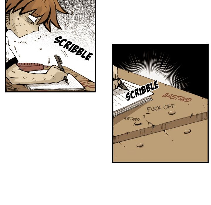 The Bully Hunter Manhwa - Chapter 1 Page 134